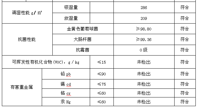 微信图片_20210804085256.png